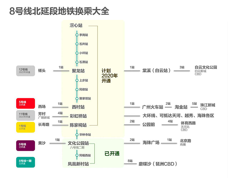 諾居網nuoju.net.png